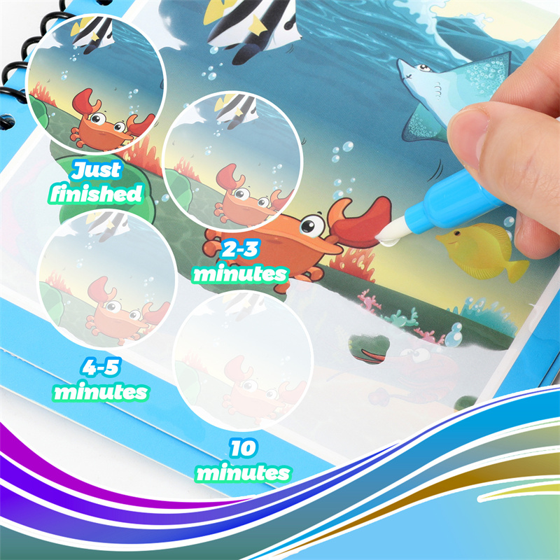 Montessori Toys Reusable Color - огляд і ціна Reusable Water Magic Coloring Book